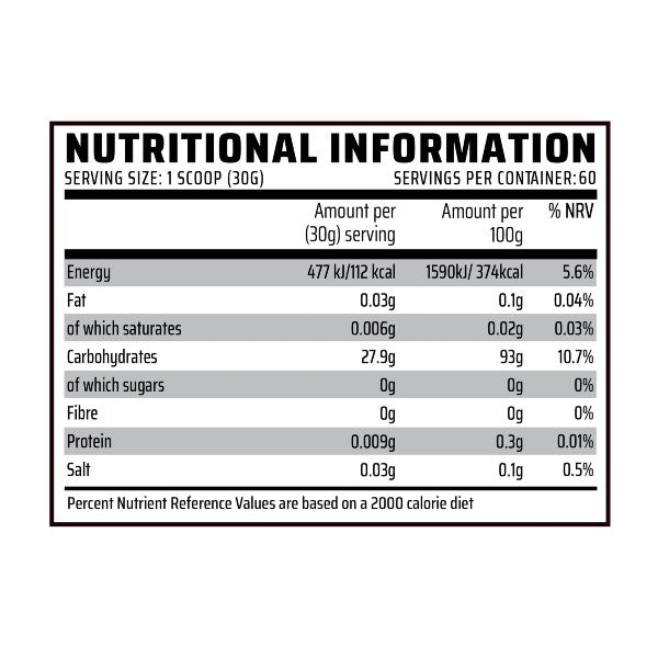 Chemical Warfare VITARGO - 900G (30 SERVINGS)