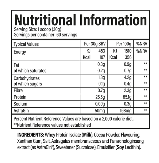 TrainedbyJP Iso Pro TBJP (100% Whey Protein Isolate)