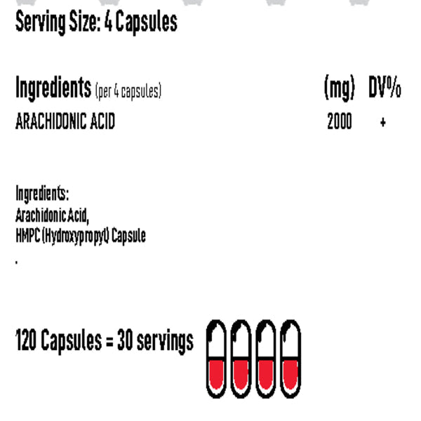 Alpha Neon Arachidonic Acid