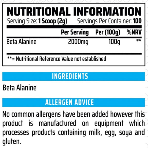 Chemical Warfare Beta Alanine