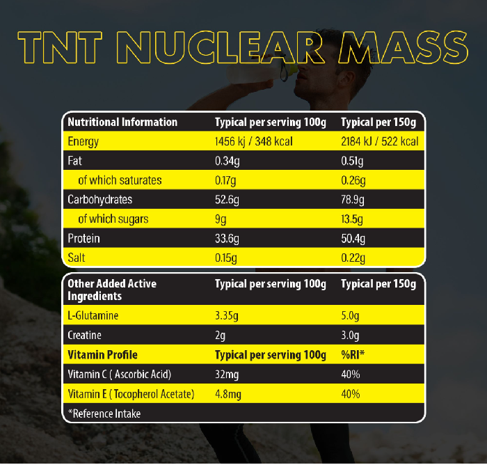 Nuclear Mass 5.4kg